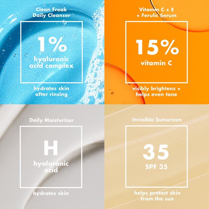 Wake the e.l.f. Up Skincare Product Ingredients