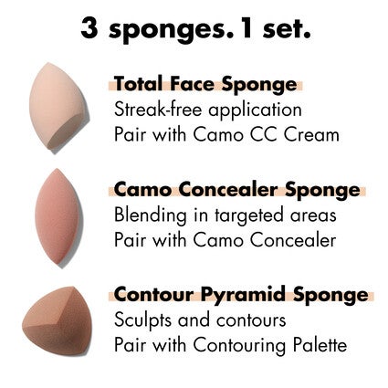 Total Face Makeup Blending Sponge