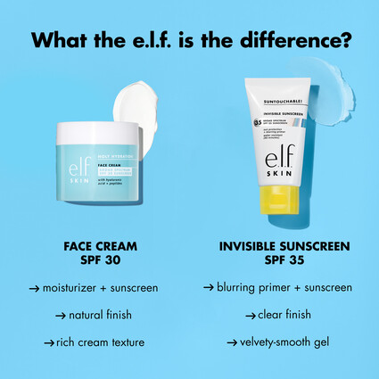 Face Cream SPF 30 vs Invisible Sunscreen SPF 35