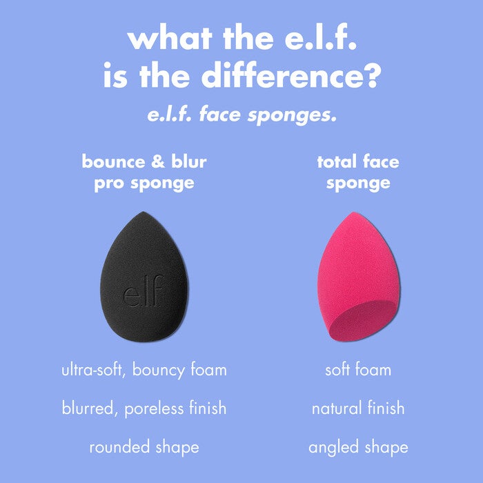 What is the Difference Between e.l.f's Makeup Sponges