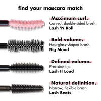 Find The Mascara That Matches Your Lashes
