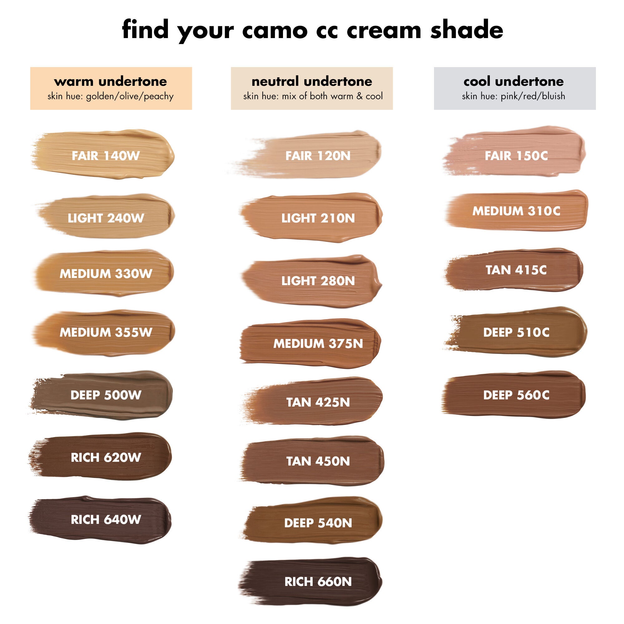 Camo CC Cream | SPF 30 Color Correcting Cream | e.l.f. Cosmetics