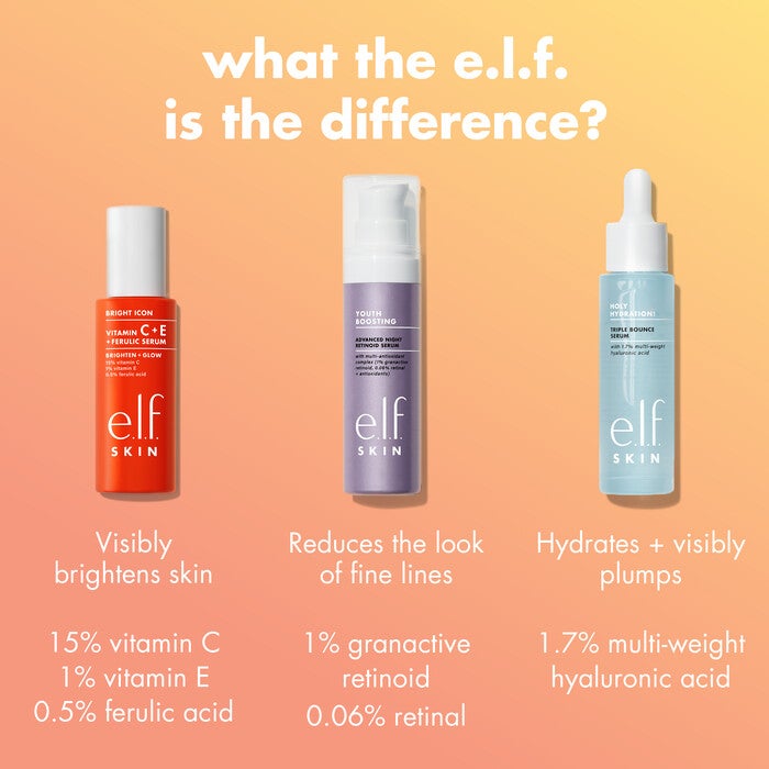 Bright Icon Vitamin C + E + Ferulic Serum,