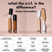 16HR Camo Concealer, Medium Neutral - medium tan with warm undertones