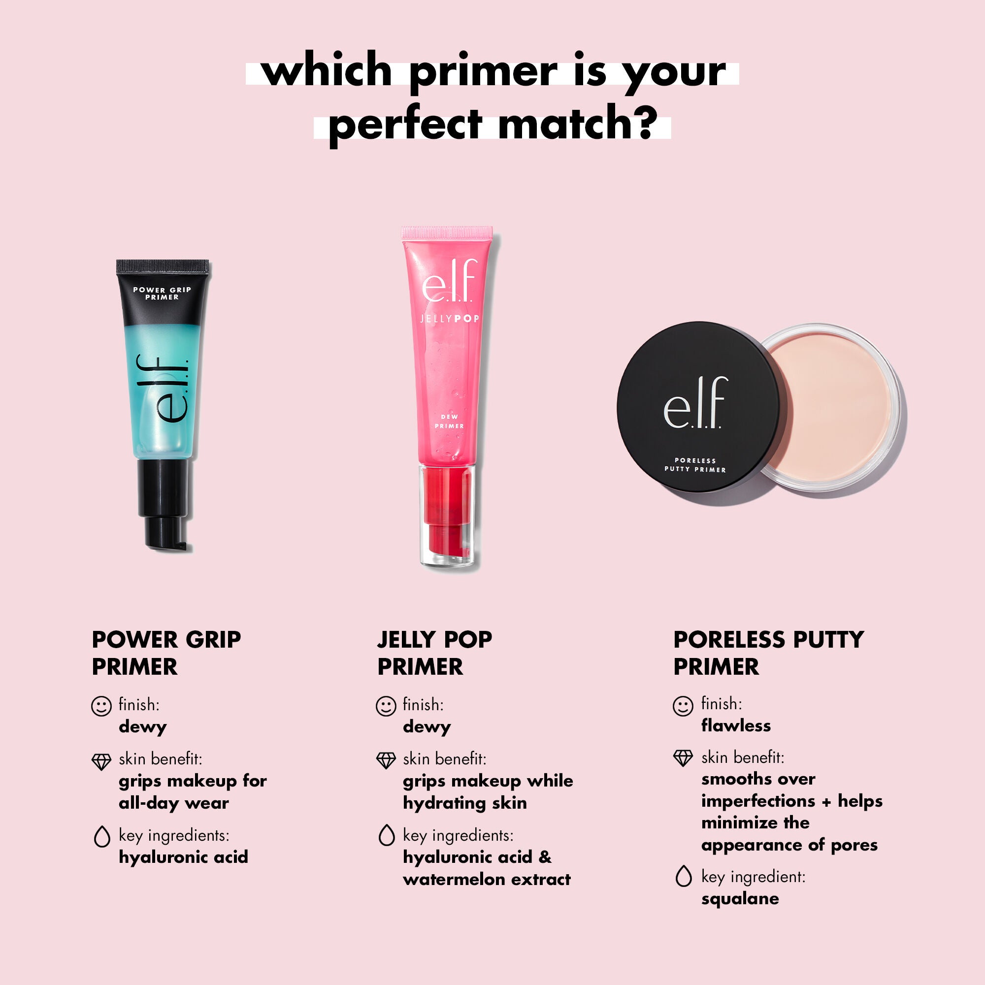 Power Grip Makeup Primer Face Primer e.l.f. Cosmetics