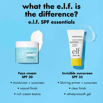 The Difference of Face Cream with SPF 30 and Whoa Glow Invisible Sunscreen and Primer with SPF 35