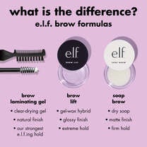 Brow Lift, 