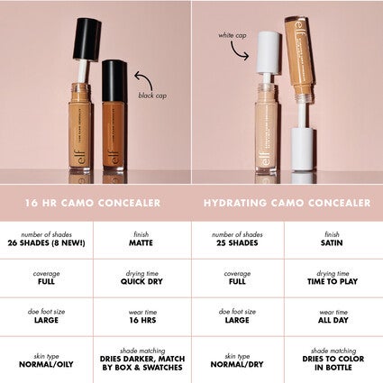 Hydrating Camo Concealer, Light Peach - light with rosy peach undertones