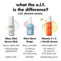 What's the Difference Between e.l.f. Face Serums