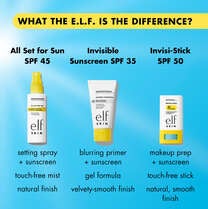 Suntouchable Sunscreen SPF Comparison Chart
