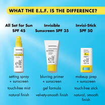 Suntouchable Sunscreen SPF Comparison Chart