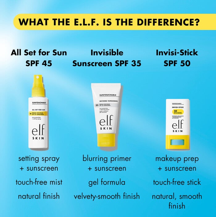 Suntouchable Sunscreen SPF Comparison Chart