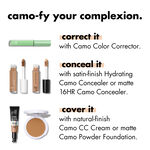 Camofy Your Skin: Correct, Conceal and Cover 