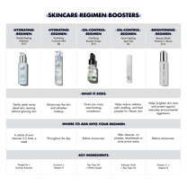Skincare Boosters