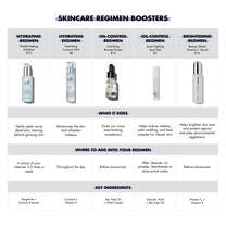e.l.f. SKIN Skincare Comparison Chart