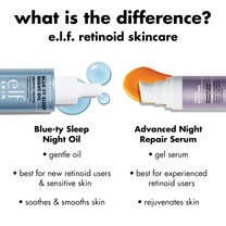 Youth Boosting Blue-ty Sleep Night Oil, 