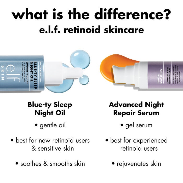 Youth Boosting Blue-ty Sleep Night Oil, 