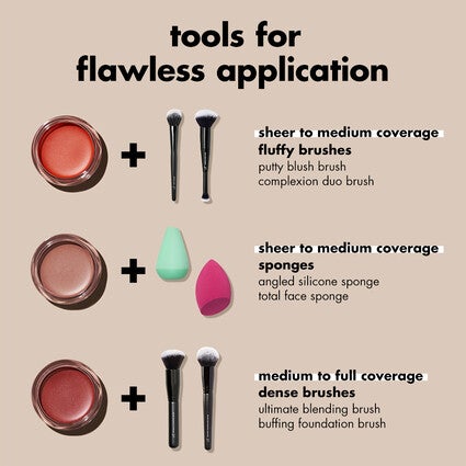 Luminous Putty Blush, 