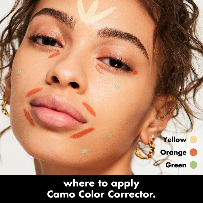 Color Correcting Face Map