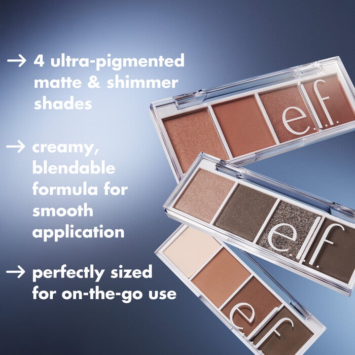 Bite-Size Eyeshadow, I Love You a Latte