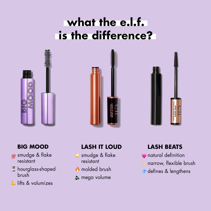 e.l.f. Mascara Comparison Chart