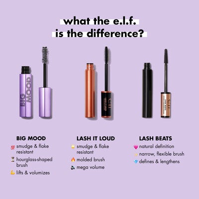 e.l.f. Mascara Comparison Chart