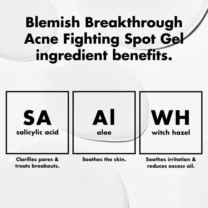 Acne Gel Ingredients: Salicylic Acid, Aloe, Witch Hazel