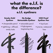 Smoky Kohl Eyeliner, 