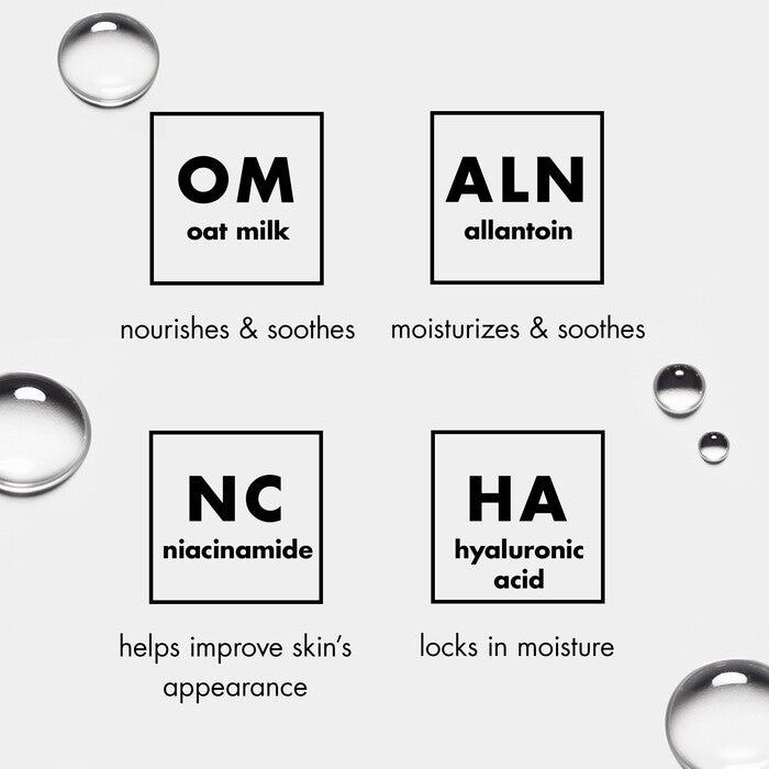 Moisturizer Ingredient Guide