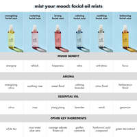 Facial Oil Mist, Energizing
