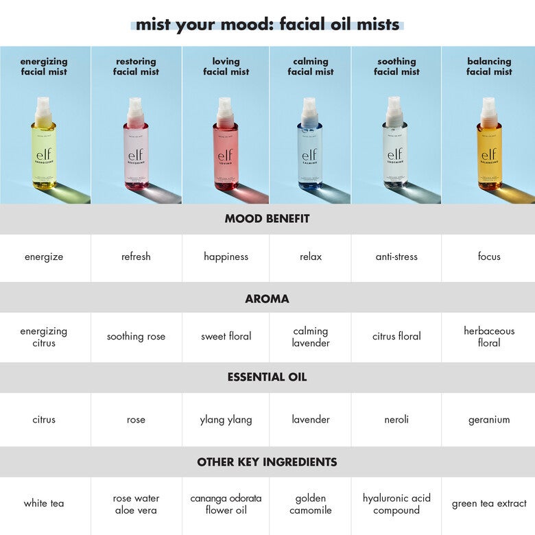 Facial Oil Mist Essential Oil Face Spray e.l.f. Cosmetics