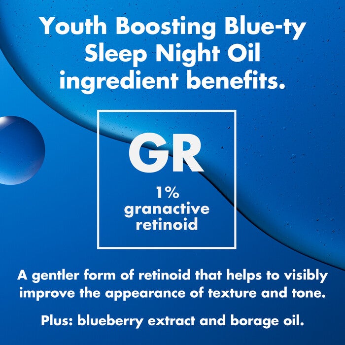 Blue-ty Night Face Oil Ingredients: 1% Granactive Retinoid, Blueberry Extract and Borage Oil