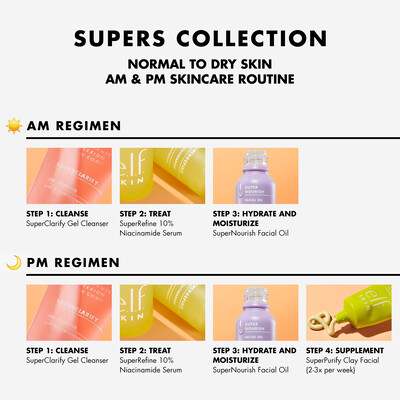 SUPERS Skincare Collection for Normal to Dry Skin Skincare Routine