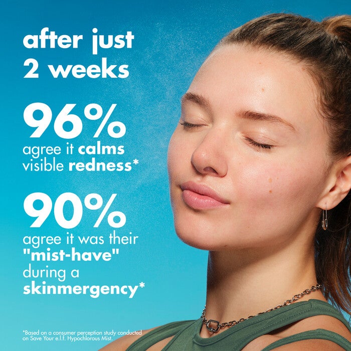 Results of 2 Weeks - 96% Agree it calms visible redness*