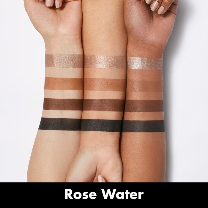 Truffles Mini Eyeshadow Palette Arm Swatches