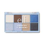 Front of Eye Palette