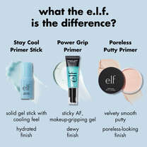 e.l.f. Face Primers Comparison Chart