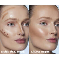 Face Map of Where to Apply Highlight, Contour, Blush