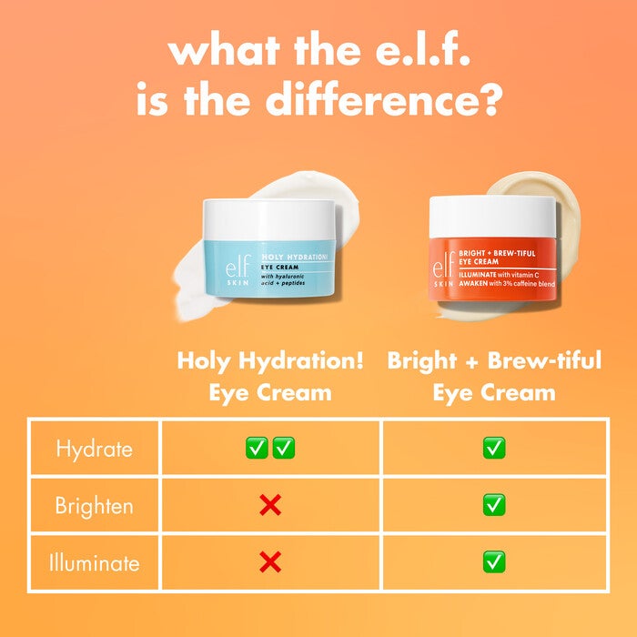 Bright + Brew-tiful Eye Cream,