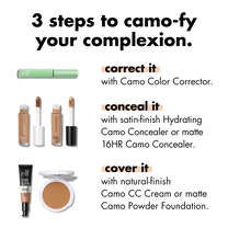 Makeup Order of When to Apply Color Corrector