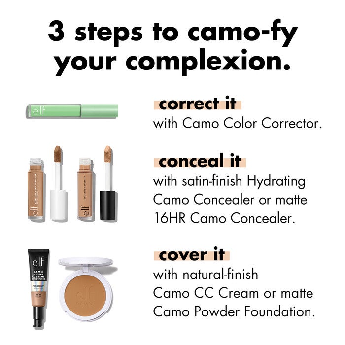 Makeup Order of When to Apply Color Corrector