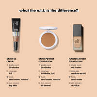 Flawless Satin Foundation, Coco - deep with neutral undertones