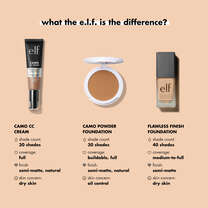 Flawless Satin Foundation, Coco - deep with neutral undertones