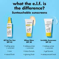 Sunctouchable Sunscreen Comparison Chart