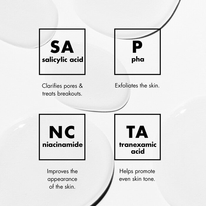 Blemish Breakthrough Ingredients: Salicylic Acid, Niacinamide