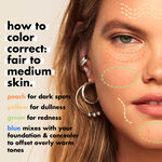 Color Correction Guide For Fair to Medium Skin