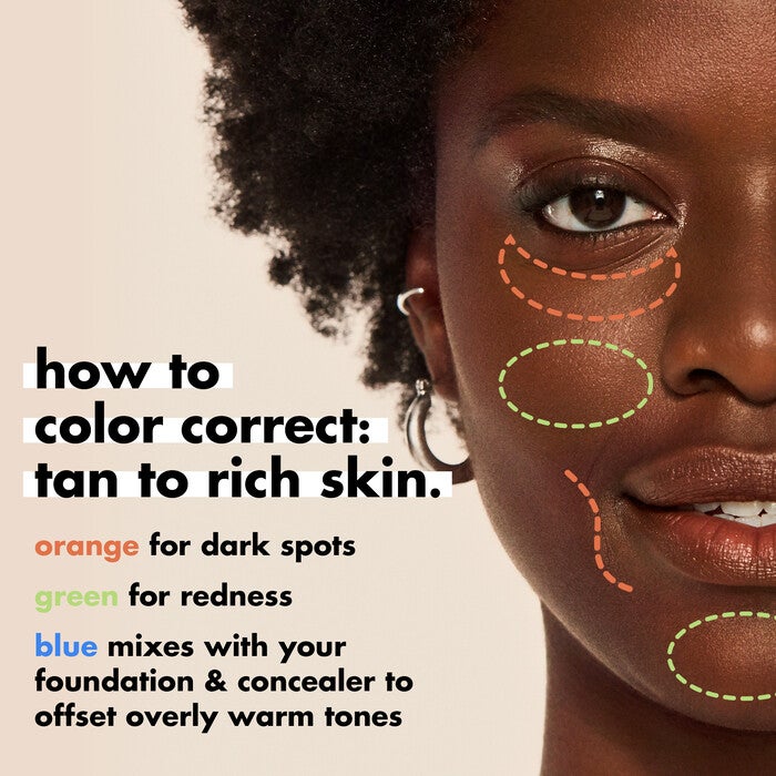 Face Map: Where To Put Color Correcting Concealer for Tan to Rich Skin