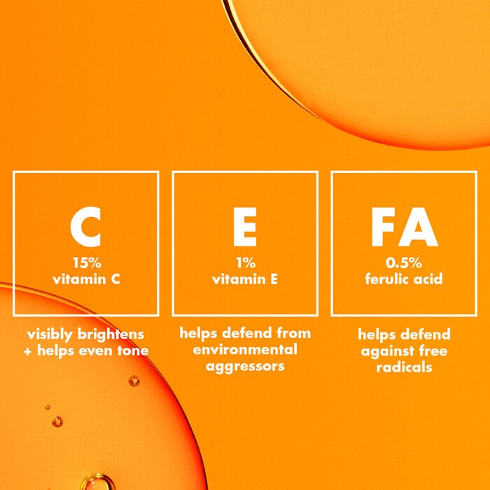 Bright Icon Brightening Serum Ingredients Vitamin C, Vitamin E, Ferulic Acid