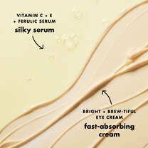 Vitam C + E + Ferulic Silky Serum and Eye Cream Textures