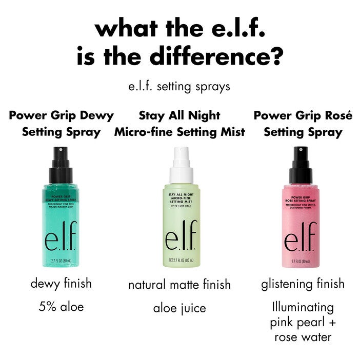 Power Grip Rosé Setting Spray, 